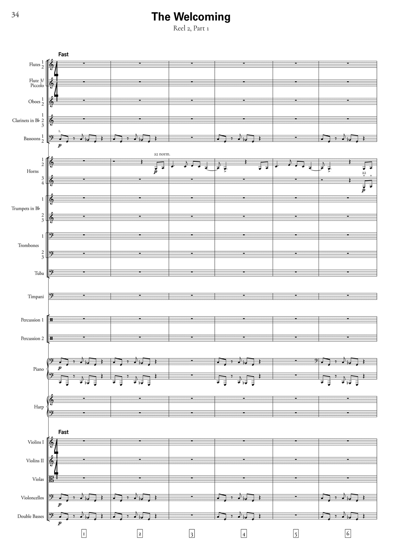 JEROME MOROSS: The Big Country (Full Orchestral Score)